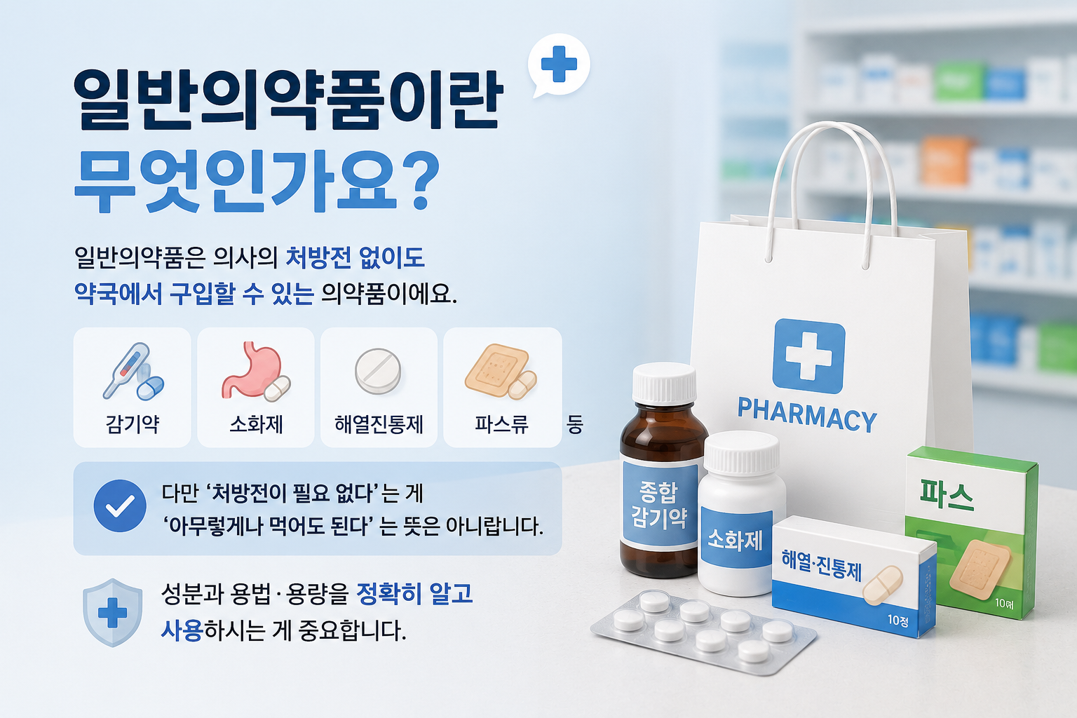 일반의약품, 제대로 알고 골라야 하는 이유